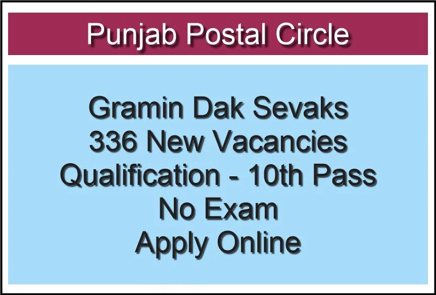 PUNJAB Post Office 10th Pass Recruitment 2023